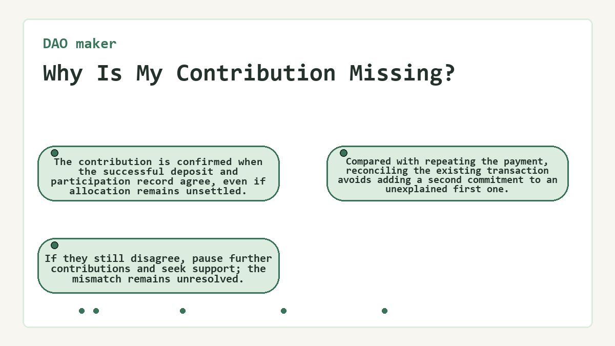 Why Is My Contribution Missing?: The contribution is confirmed when the successful deposit and participation record agree, even if allocation remains unsettled.; If they still disagree, pause further contributions and seek support; the mismatch remains unresolved.; Compared with repeating the payment, reconciling the existing transaction avoids adding a second commitment to an unexplained first one.