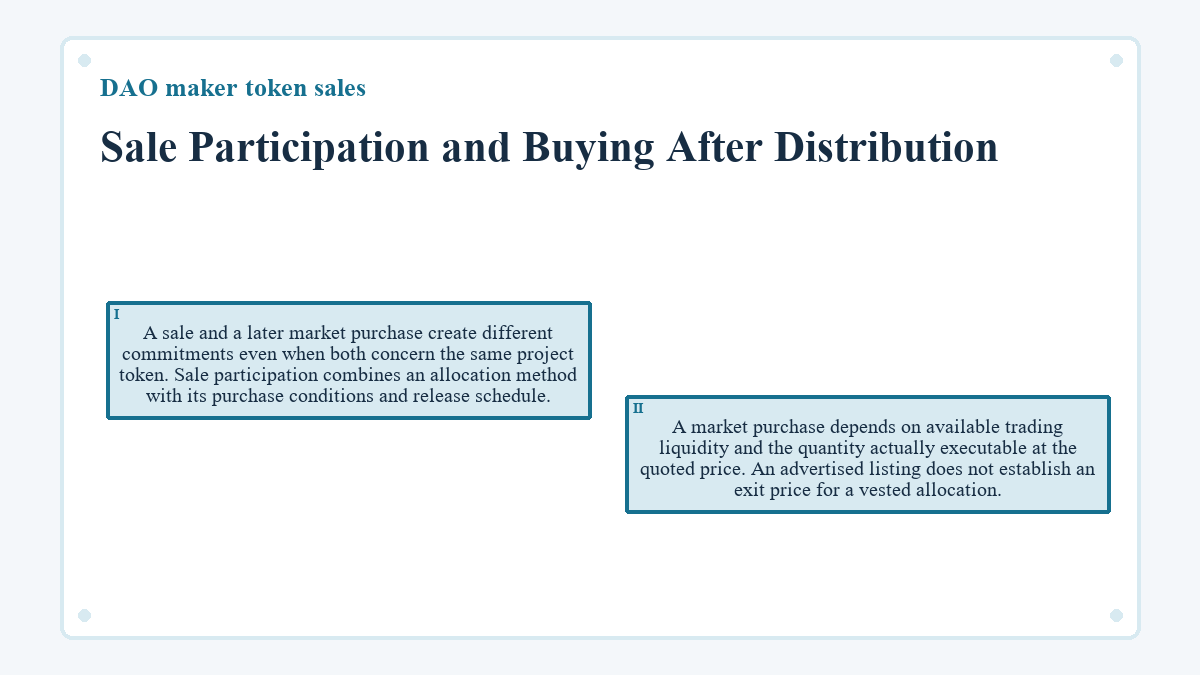 Sale Participation and Buying After Distribution: A sale and a later market purchase create different commitments even when both concern the same project token. Sale participation combines an allocation method with its purchase conditions and release schedule.; A market purchase depends on available trading liquidity and the quantity actually executable at the quoted price. An advertised listing does not establish an exit price for a vested allocation.